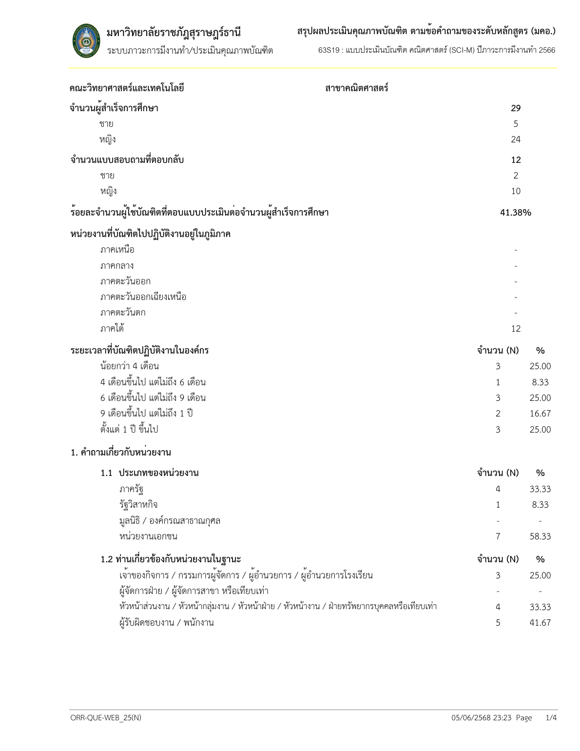 ภาพหลักฐานความพึงพอใจผู้ใช้บัณฑิต